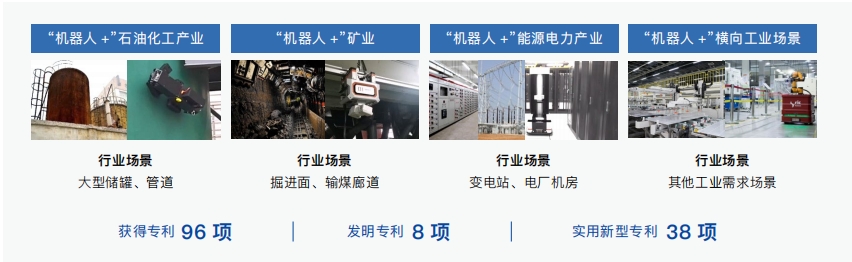 1728954129174821.png 特种机器人852px.png