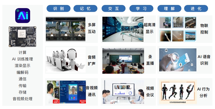 智能体.png